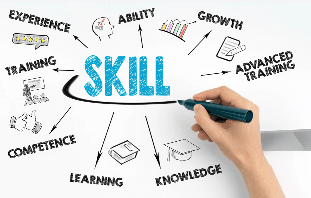 Teaching on SkillPod